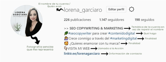 10 Tips para optimizar tu perfil de Instagram | Blog | Lorena Garciaro